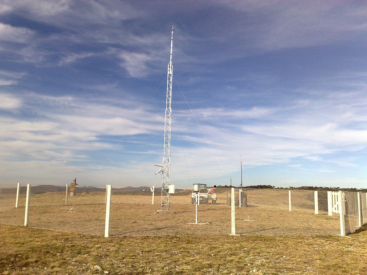 Agrometeorological measuring station in an open field — data source for the decision support system